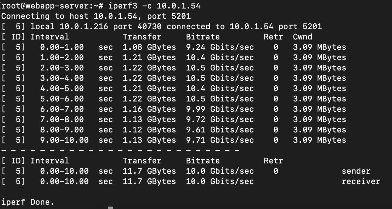 iperf3